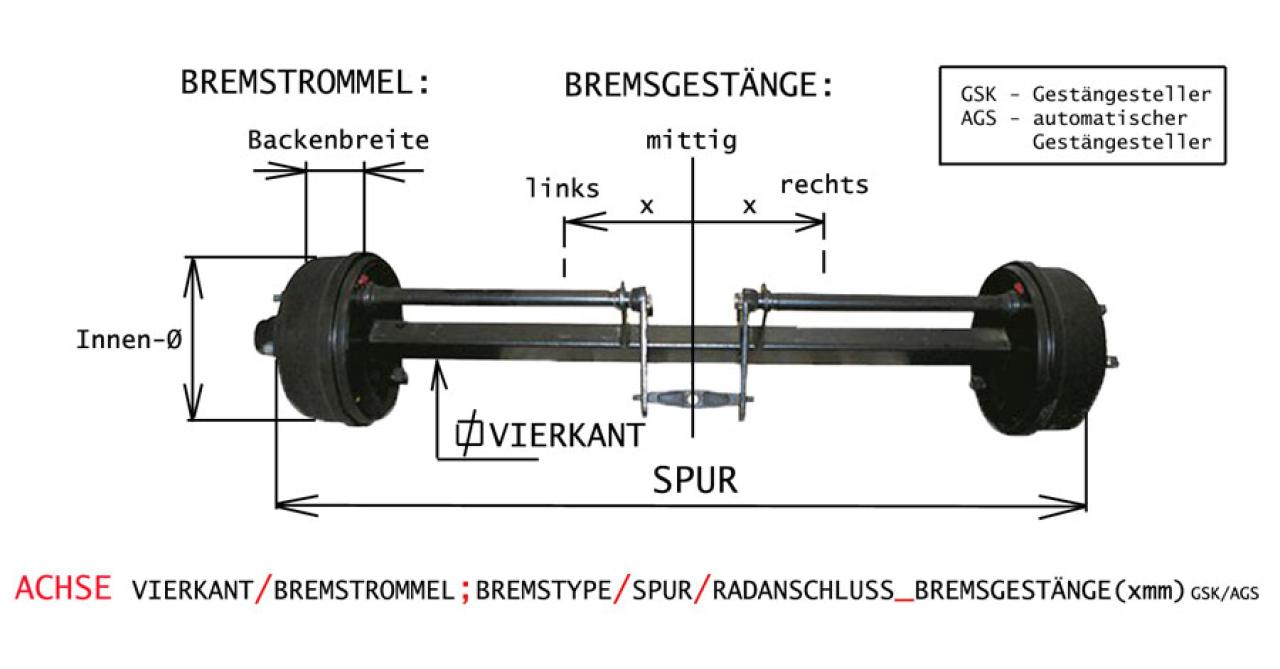 Brantner Kipper und Anhänger - Achse 70/300x90; 309E/1920/6, links 180 mm GSK ADR