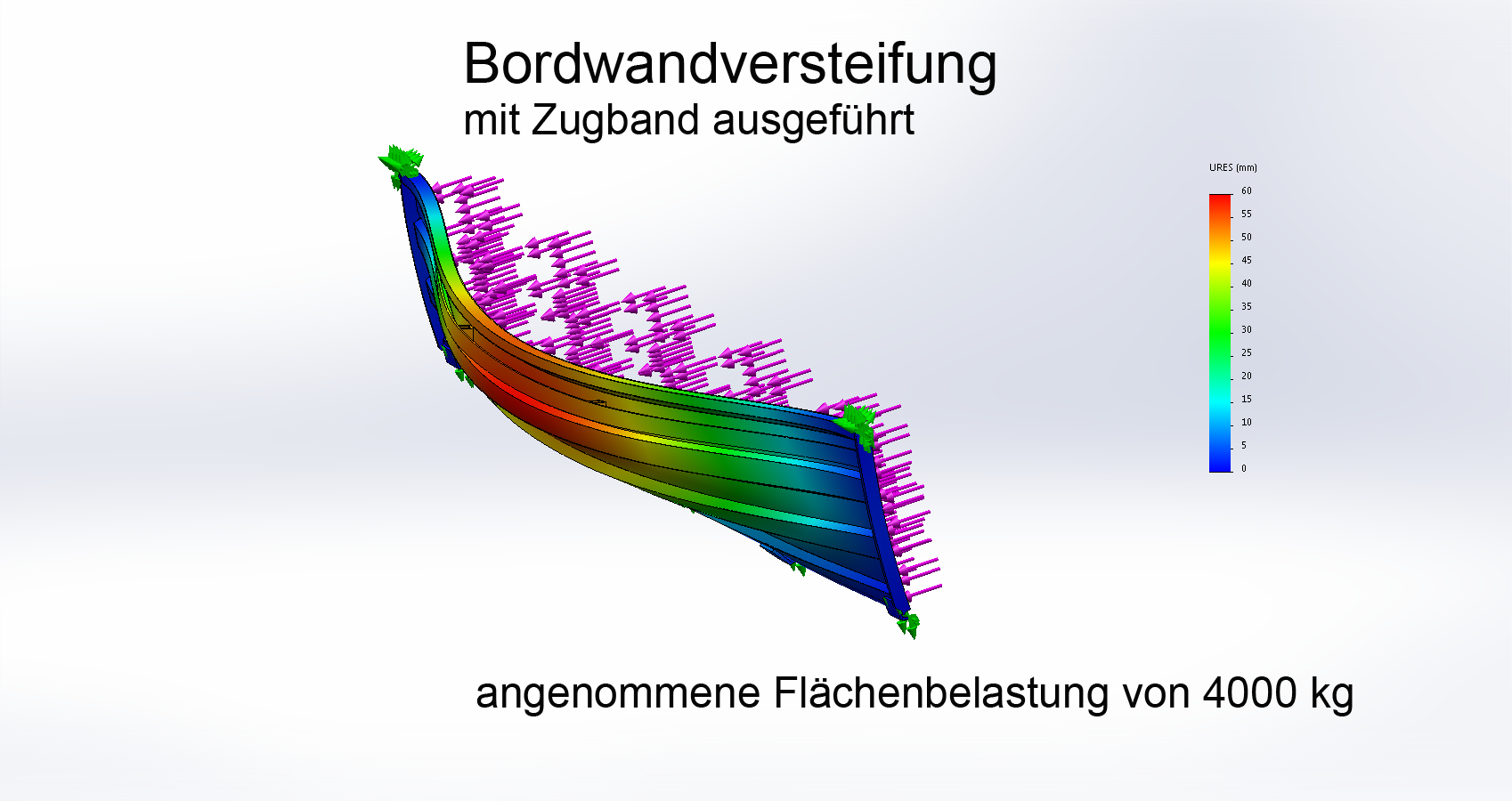 Brantner Kipper und Anhänger - Bordwandversteifung links und rechts auf BW (Spannkette BW entfällt)